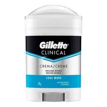 Gillette Desodorante En Crema Clinical Antitranspirante 48gr