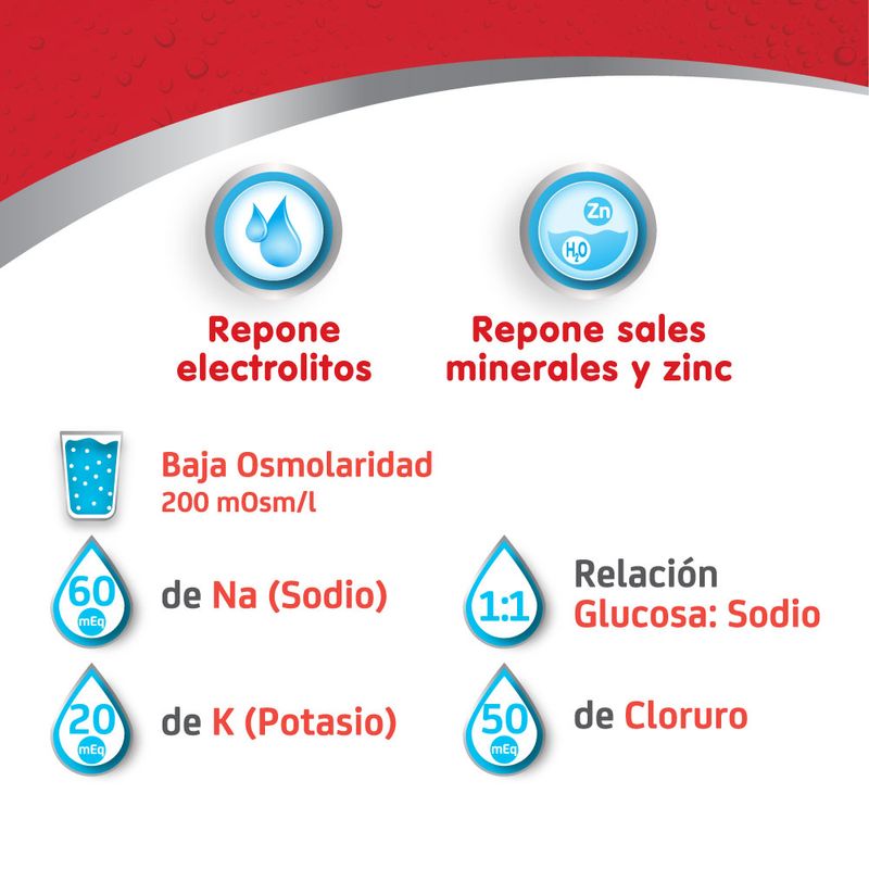 7501033961632_info