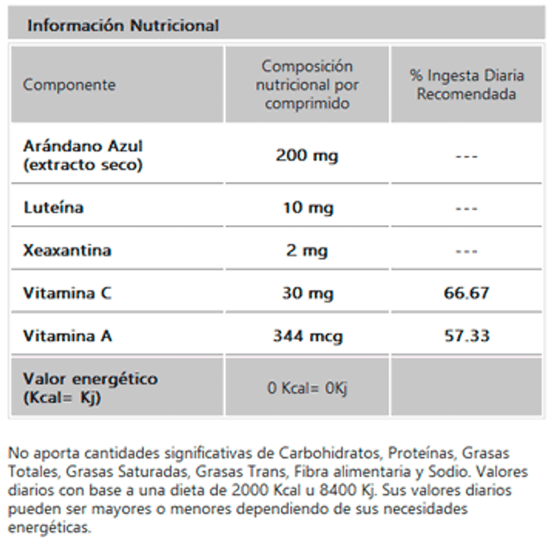 arandano-azul-table1-5cbb60115813c71cc415122012608781-640-0