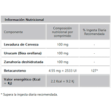 Geonat Betacaroteno Bronceado De La Piel 30 Comprimidos