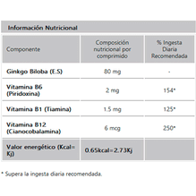 Geonat Ginkgo Biloba 80 Concentración Memoria 30 Comprimidos