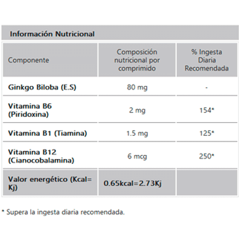 ginko_biloba_80_tabla-fafd324f220317caca15122010053718-640-0
