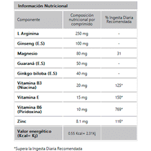Geonat Vigorcín Sex Hombre Potencia Energía 60 Capsulas