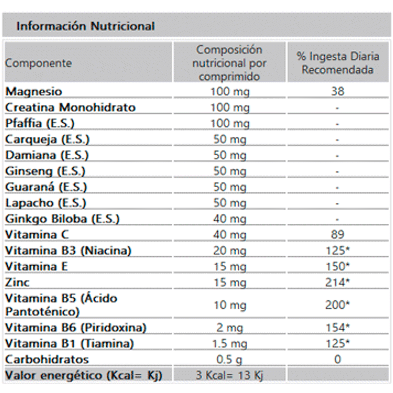 potencia_plus_tabla-70a88a1bde030daefd15122011860640-640-0