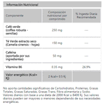 cafe-verde-tabla11-811dd797ef95a5a68f15122012720934-640-0