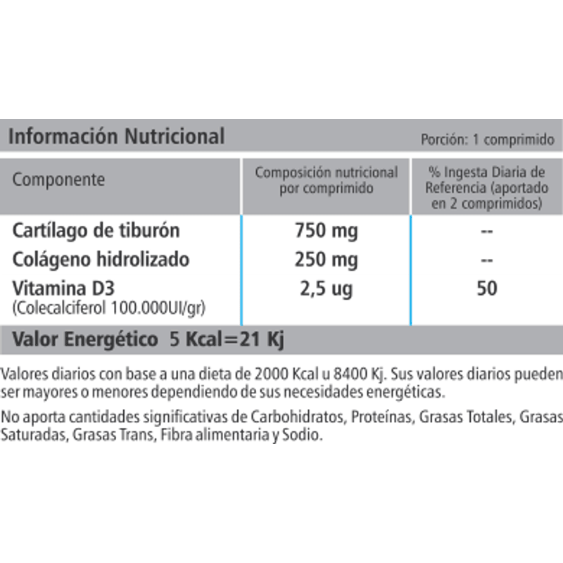 cartilago-de-tiburon-tabla21-c6f468d24622573a7915122014389743-480-0
