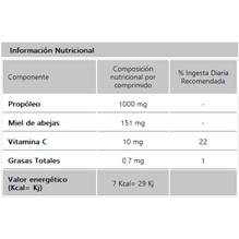 Geonat Propóleo Spray Bucal 200 Dosis Calma Tos Y Mucosidad
