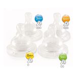 Avent-Philips-Set-X4-Tetinas-Mamadera-Classic-Anticolic--en-FarmaPlus