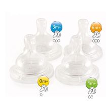 Avent Philips Set X4 Tetinas Mamadera Classic Anticolic