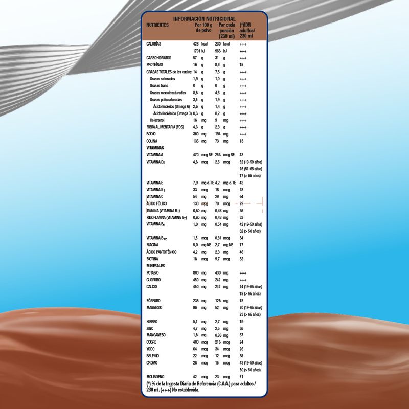 Tabla-Ensure-Chocolate-400