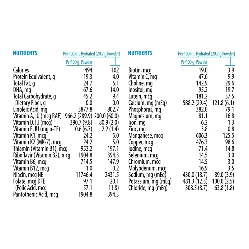 Essential-Care-Jr-6-Unidades-400g