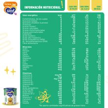Vital Fórmula Láctea En Polvo Para Lactantes Etapa 1 Pouch