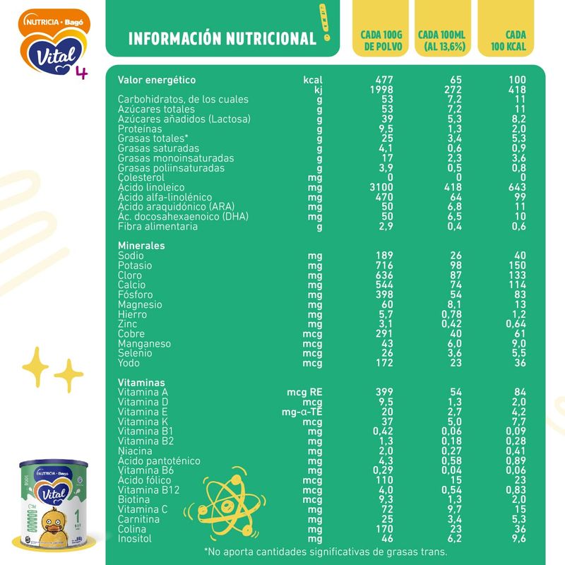 Vital-Formula-Lactea-En-Polvo-Para-Lactantes-Etapa-1-Pouch