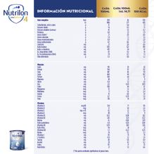 Nutrilon Profutura 2 x 1,2kg