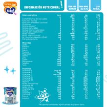 Nutricia Bagó Vital 2 Leche De Fórmula En Polvo En Pouch 1kg