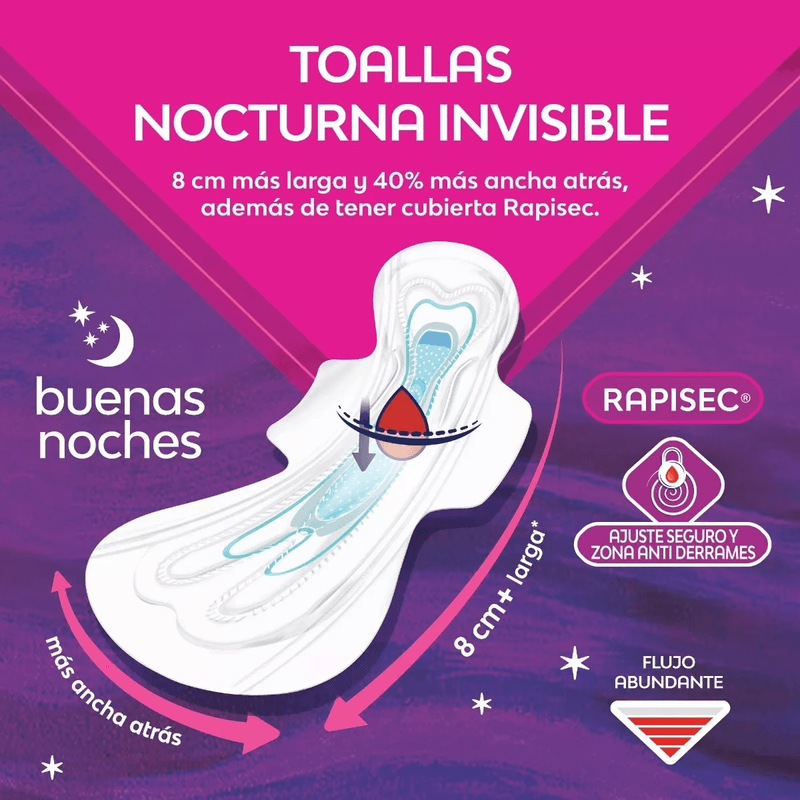 Toallitas-Femeninas-Nosotras-Buenas-Noches-Invi-Rapisec-8-U
