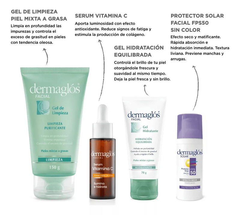 Kit Facial Dermaglós Farmaplus Rutina Piel Mixta A Grasa Serum Vit C Farmaplus