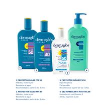 Kit Protector Solar Familiar Dermaglós Fps 40 Y Fps 50
