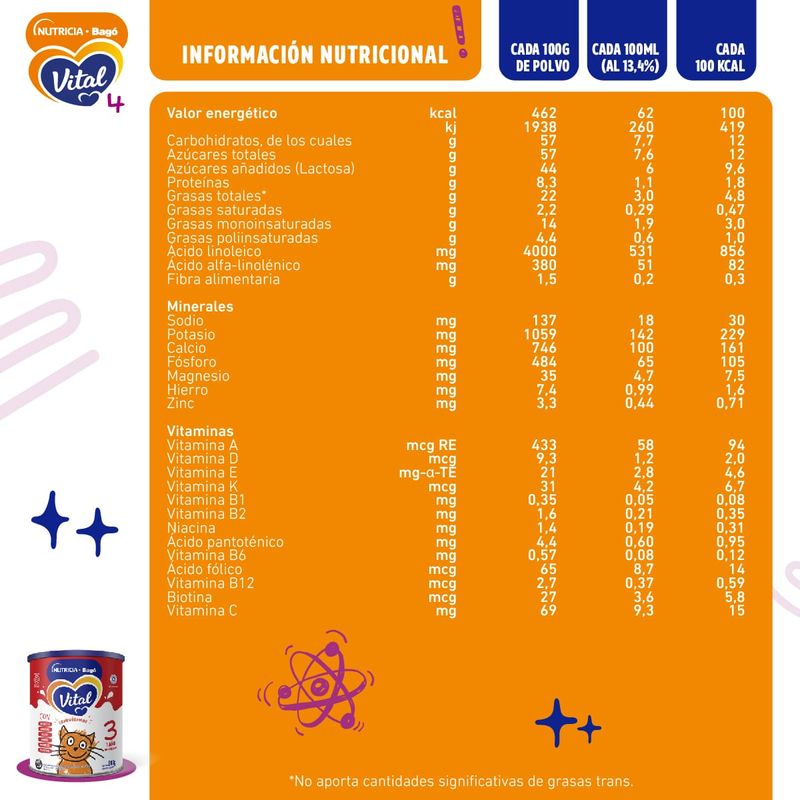 Vital-Formula-Lactea-En-Polvo-Para-Lactantes-Etapa-3-1-Kg