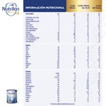 Nutrilon Fórmula Láctea Profutura Polvo Etapa 3 Pouch 1,2 Kg