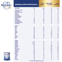 Nutrilon Profutura 1  Fórmula Láctea Infantil 400g