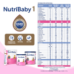 Nutribaby-Hmo-Leche-Formula-Infantil-Etapa-1-Lata-400g