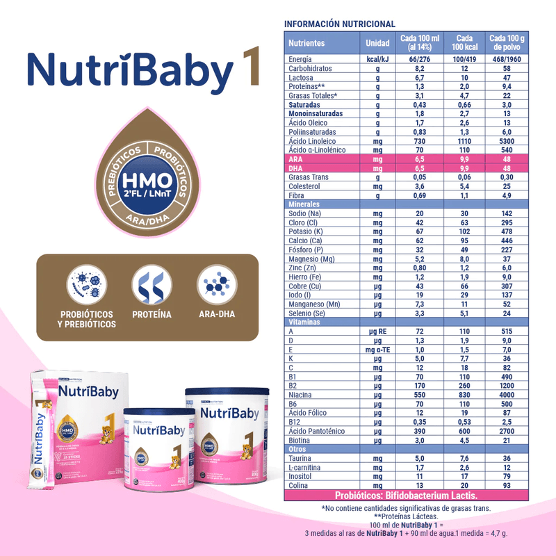 Nutribaby Farmaplus Hmo Leche Fórmula Infantil Etapa 1 Lata 800g - FarmaPlus