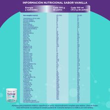 Fortisip Max Maxima Energia Lata X 350grs Vainilla