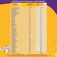 Fortisip Standard Nutricia Bago Sabor Neutro Pouch 700g