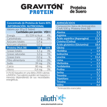 Gravitón Protein Suplemento Nutricional 20 Sobres Sabor Neutro