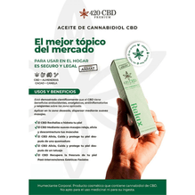 420 Cbd Aceite Corporal Relax Spray Hidratante 16ml