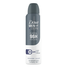 Antitranspirante Dove Men + Care Clinical 96h Aerosol 150ml
