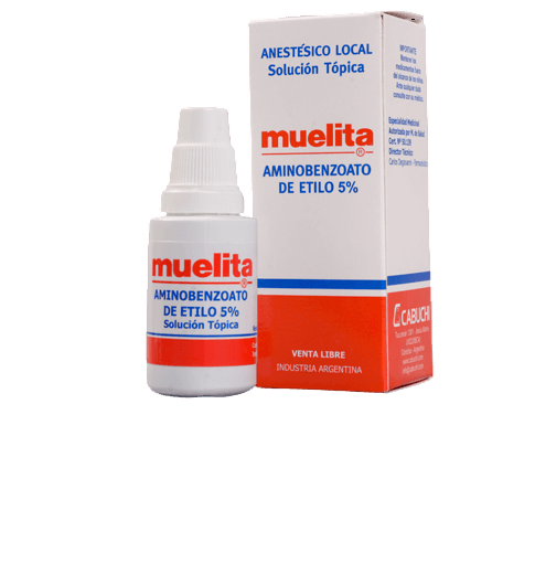 Muelita Farmaplus Cabuchi Solución Tópica 15ml - FarmaPlus