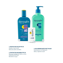 Dermaglós Solar Combo Protección Alta Para Adultos