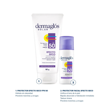 Dermaglos Solar Combo Efecto Seco Corporal Y Facial