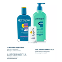 Dermaglós Solar Kit Protección Alta Para Adultos