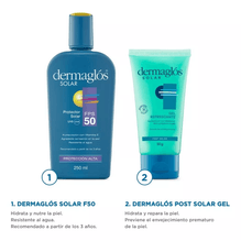 Dermaglos Kit Protector Solar Fps50 + Gel Post Solar