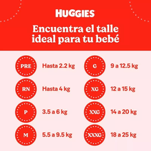 Pañales Huggies Classic Talle M 48 Unidades 5.5 A 9.5kg