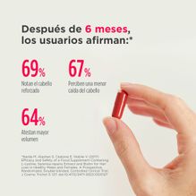 Isdin Lambdapil Capsulas para Caída del Cabello X60