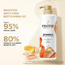 Pantene Pro-v Miracles Anticaída Shampoo 510ml