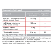 Garcinia Cambogia Adelgazante Saciante Geonat 60 Comprimidos