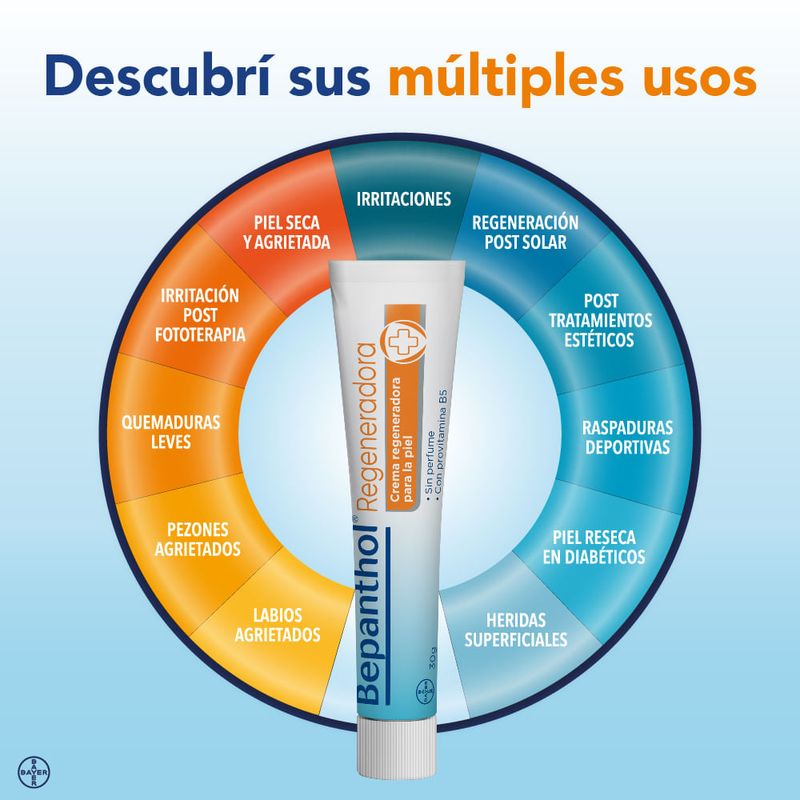 Bepanthol-Regeneradora-Hidrata-Pro-vitamina-B5-Crema-30g